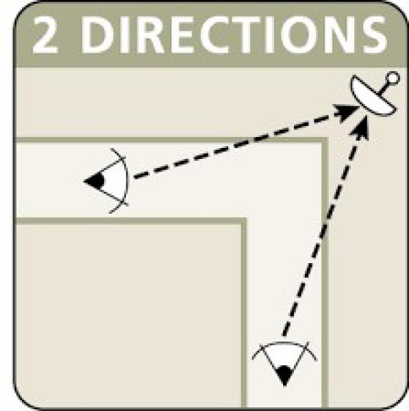 2 directions 90°