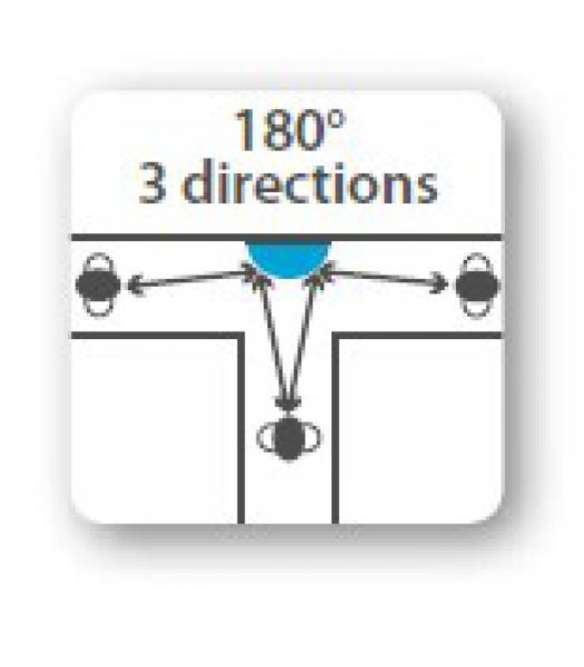 3 directions 180°